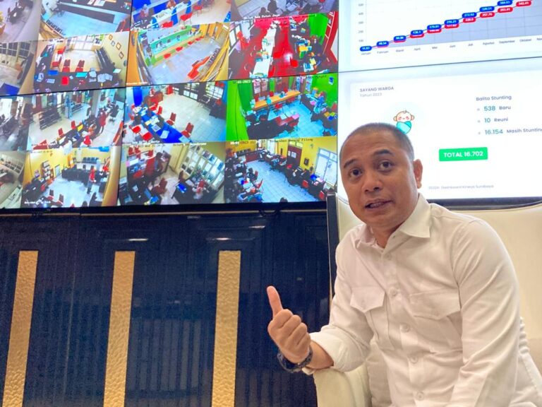 Tanggapi Fenomena Ngemis di Medsos, Asli Surabaya Tak Ada