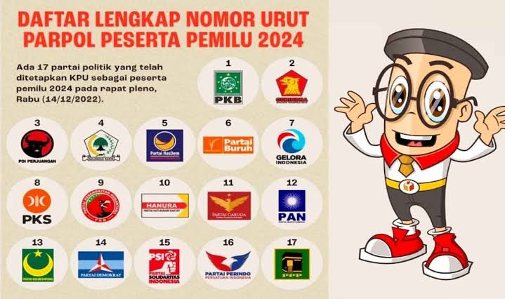 Bak Tsunami, Kenaikan 9,7 Persen untuk Prabowo Dipertanyakan Pengamat